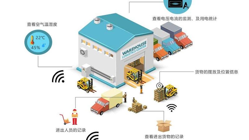轻型货架：揭秘每米价格与标准尺寸背后的秘密