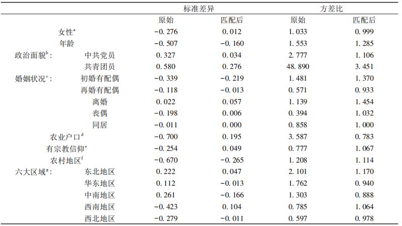 烘焙食品输送线材质选择：关键因素与考量