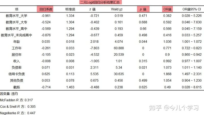 输送线电机功率计算：精准匹配，高效运行