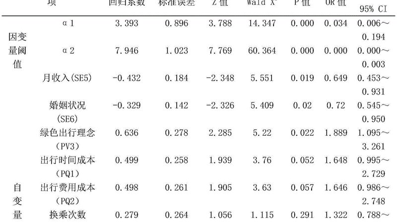 揭秘广东叉车生产厂家排名背后的技术考量