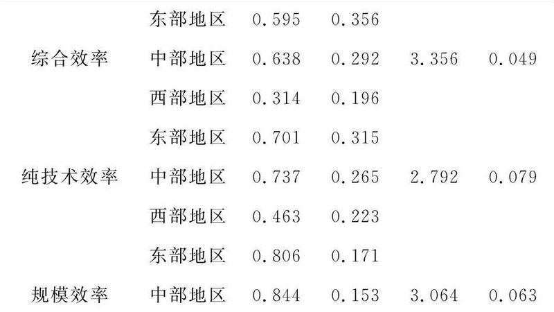塑料周转箱的性价比解析：如何选择优质品牌