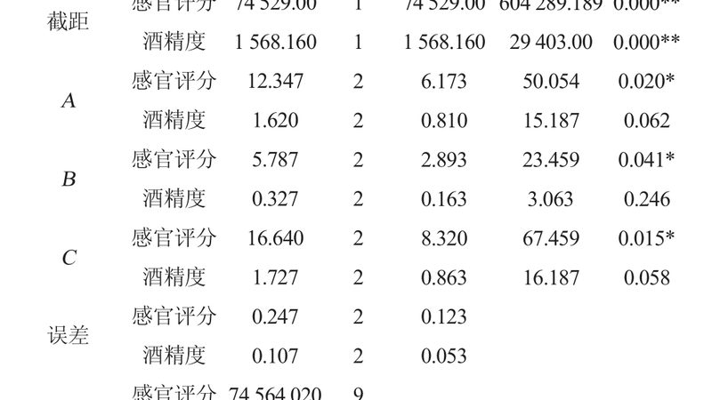 定制二手仓储设备，流程里藏着多少坑