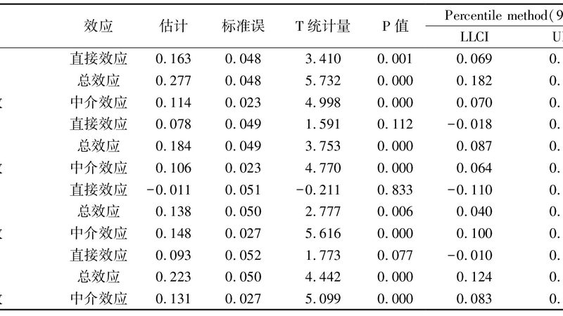重型货架与轻型货架：价格差异背后的逻辑