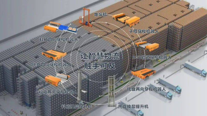 模具货架选购，如何规避常见误区？**
